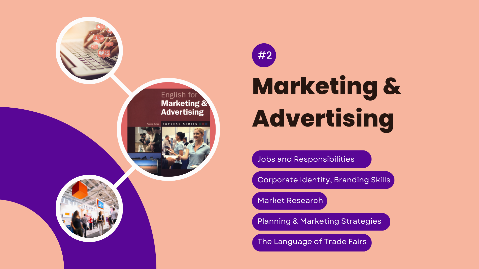 #2 Marketing & Advertising